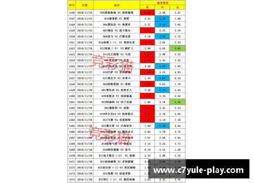 C7娱乐莱比锡RB大胜沙尔克04，继续领跑德甲积分榜